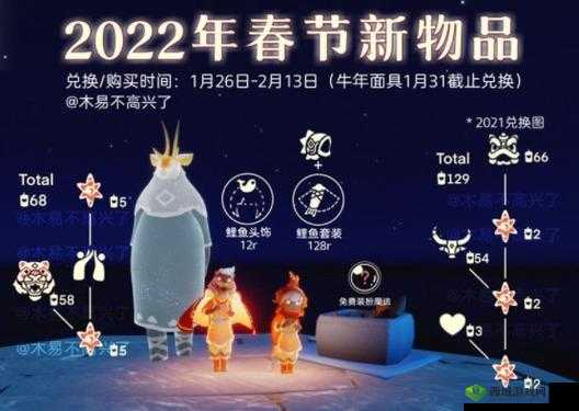 光遇盛典：感恩欢庆使者兑换图鉴全览