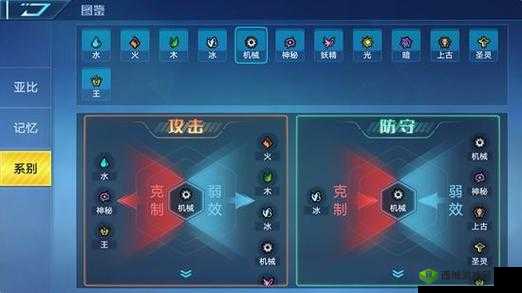 奥拉星手游合金猛将全方位解读:属性技能与获取途径一览
