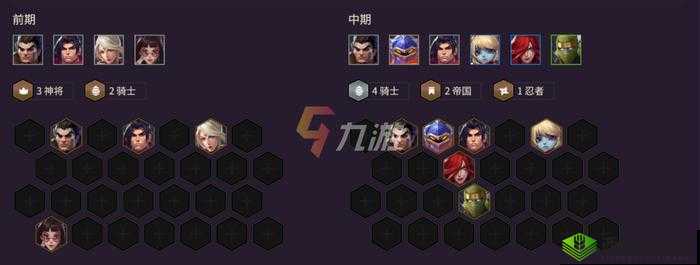 金铲铲之战:帝国骑士阵容攻略,全面讲解助你称霸