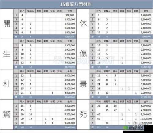 格斗家娜可露露属于什么资质的格斗家 12 月 14 日每日一题答案详细介绍