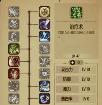 贪婪洞窟 H5 双修流攻略:快速提升角色实力