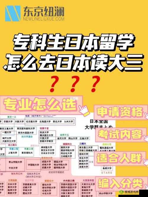 日本大一大二大三在一起读吗:这是真的吗