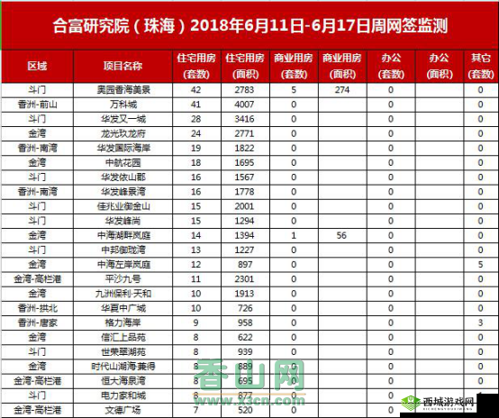 椴佸ぇ甯坵 ww 濂界湅鍗冲皢瀹樺ｆ柊浣滃搧：探索未知的奇妙之旅