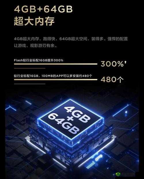 MAX313 国产:国产通信接口芯片的领先者