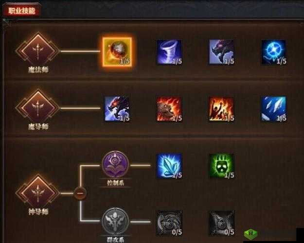 剑与家园:黑暗法师属性特性图鉴——揭秘黑暗魔法师的威力