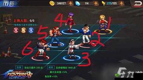 拳皇98终极之战OL全方位女神战队搭配指南:阵容推荐与策略详解