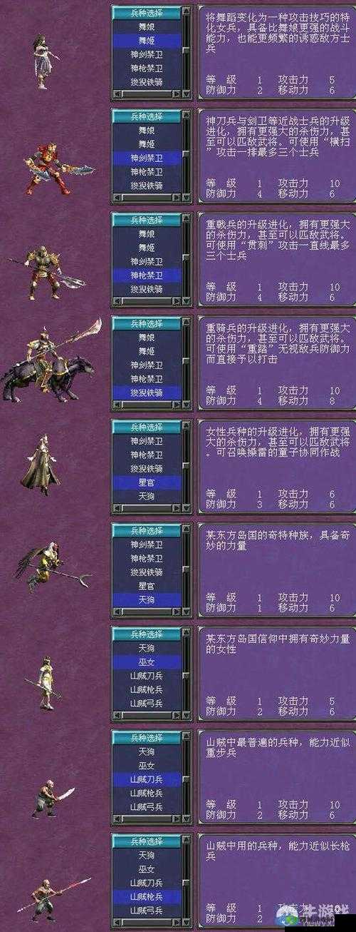 横扫千军:兵符系统详解与全兵符属性一览