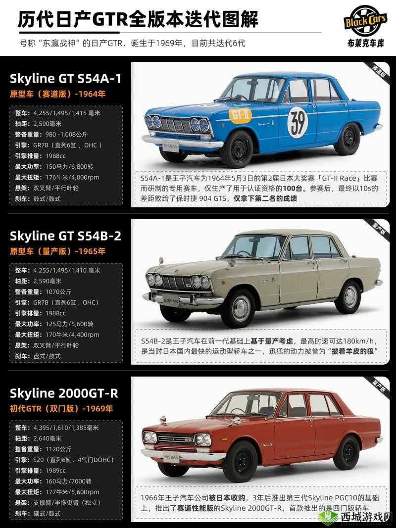 国产日产:东瀛汽车的发展之路