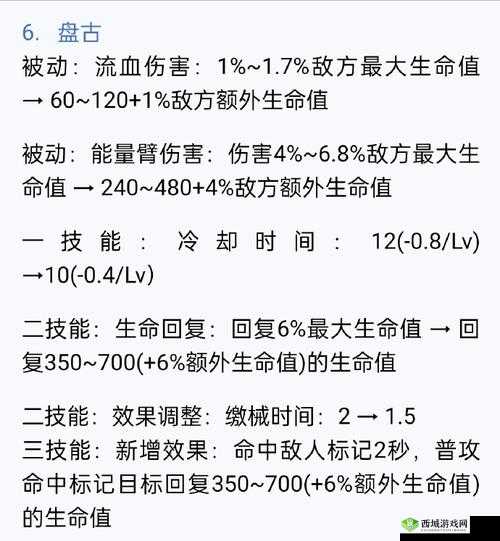 魂斗罗归来英雄调整全攻略:英雄优化汇总与技能调整览表