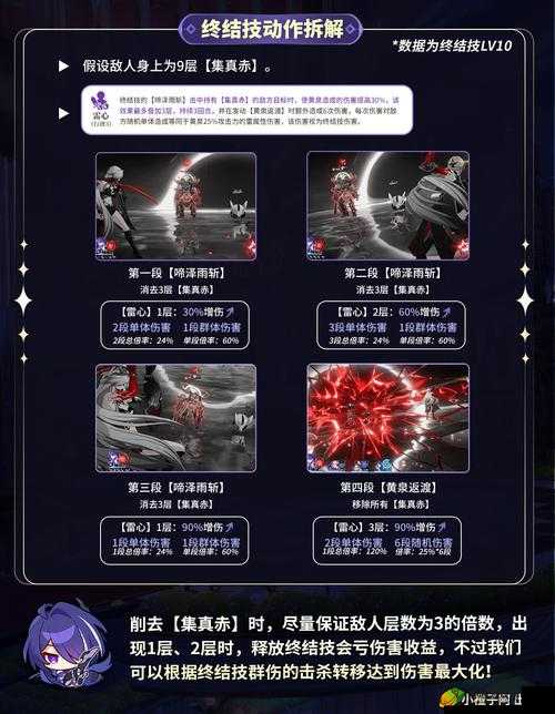 明日之后:泡水相机获取攻略及功能解析