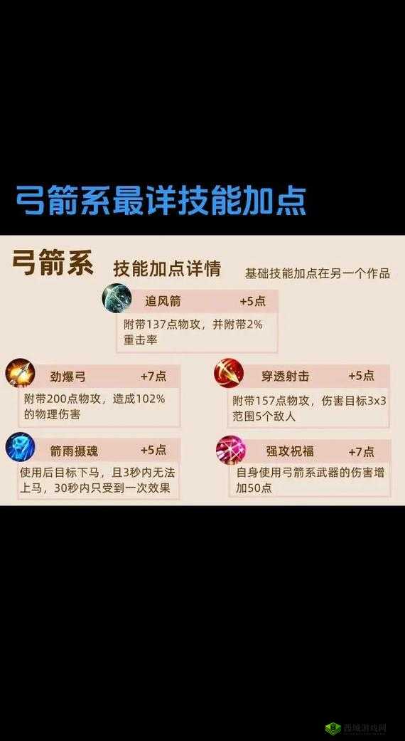 剑之荣耀弓箭技能加点攻略:掌握弓箭技能的加点秘诀与升级要领,成就战场射术宗师之路