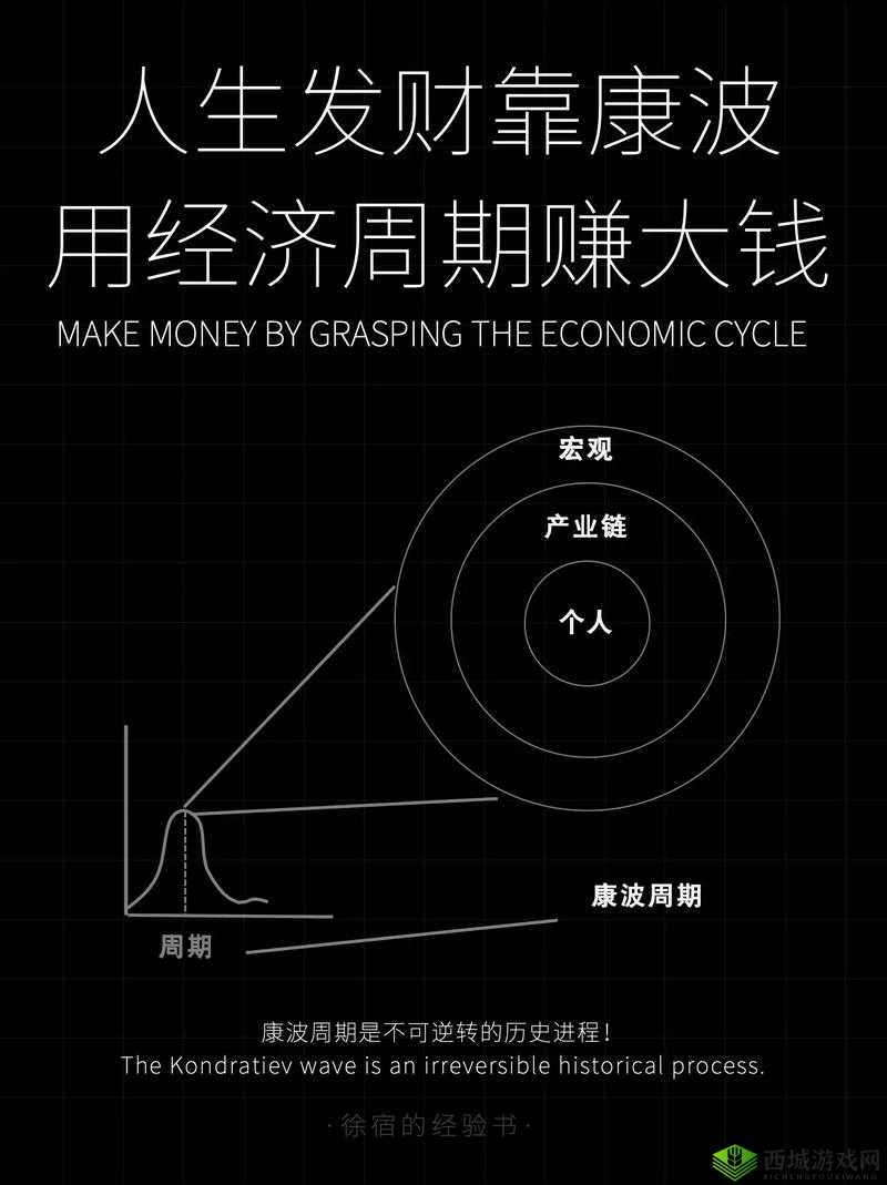斗将手游银两获取全攻略:多种途径助你快速积累财富