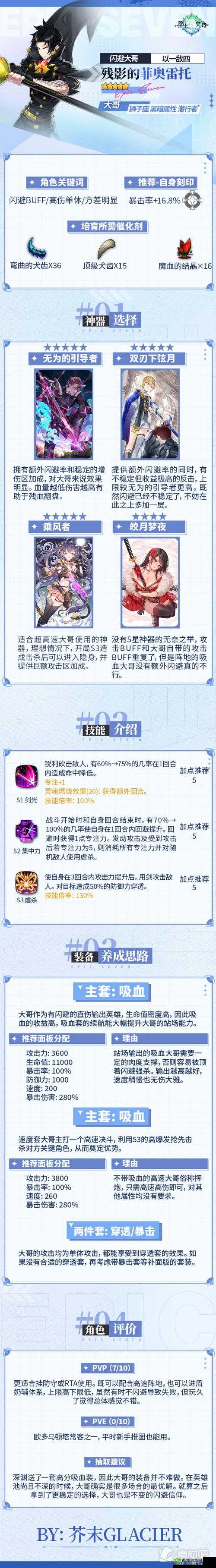 第七史诗:菲奥雷托神器推荐,残影攻略