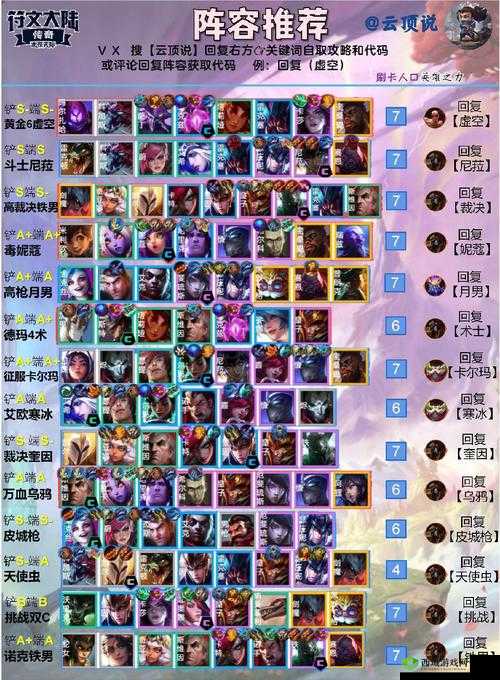 云顶之弈 S3 新版:斗士女枪奥德赛,最强阵容搭配及运营教学