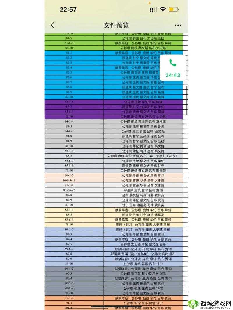 星屑之塔爬塔攻略大全:技能搭配推荐,登顶不再困难