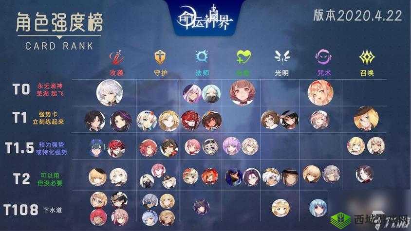 命运神界梦境链接:深度剖析战斗攻略与必备要领指南