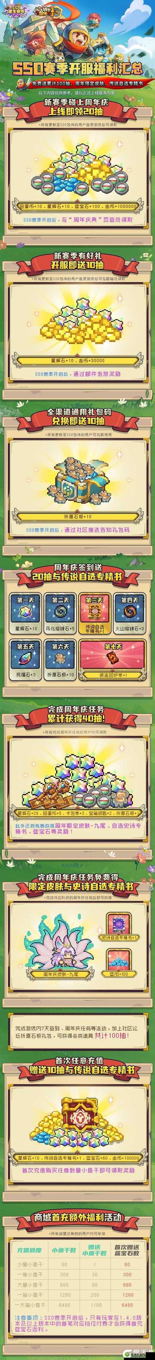 元气骑士手游雷达花获取攻略:详细图文教程助你轻松获取雷达花