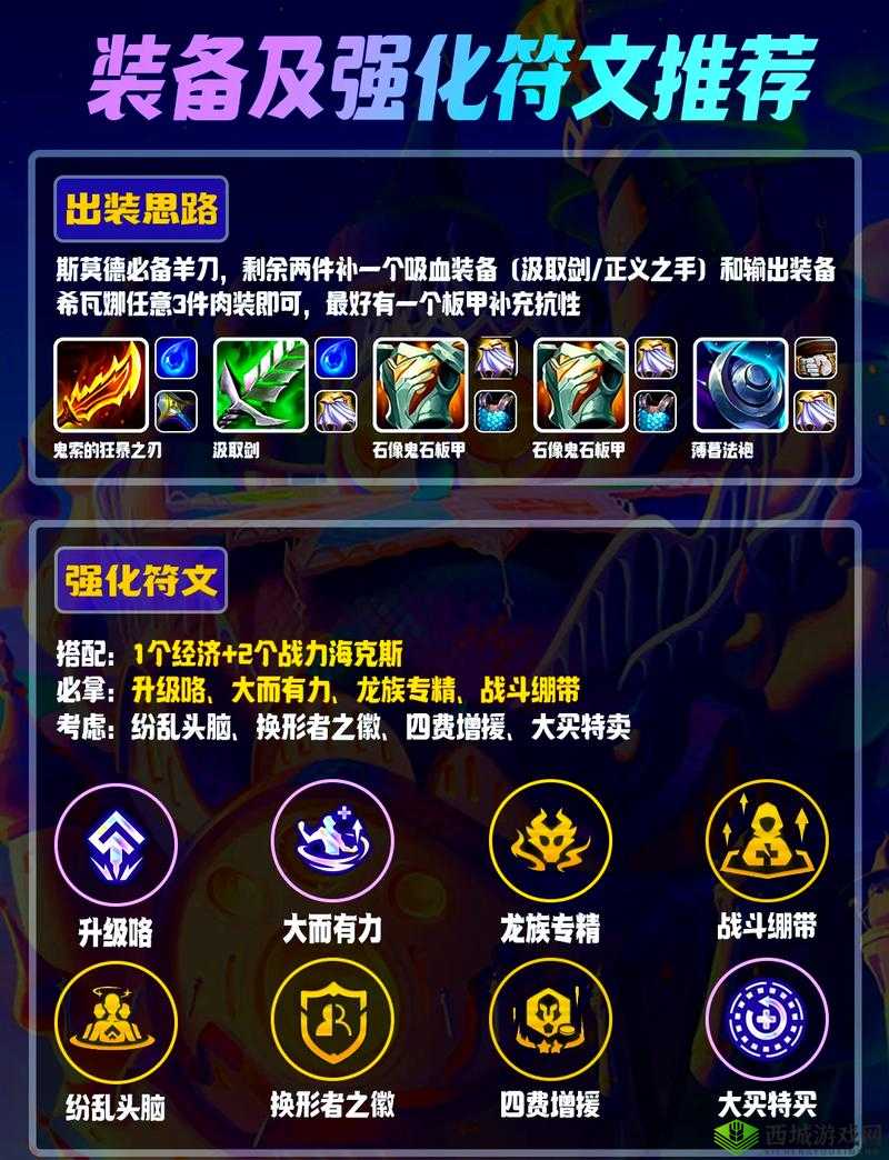 王者帝国打野攻略:掌握参考值,称霸战场之路