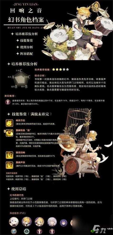 幻书启世录,牛顿处刑队的搭配与战斗艺术
