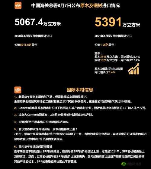 977 国产连接线质量不过关被砍:产业升级刻不容缓