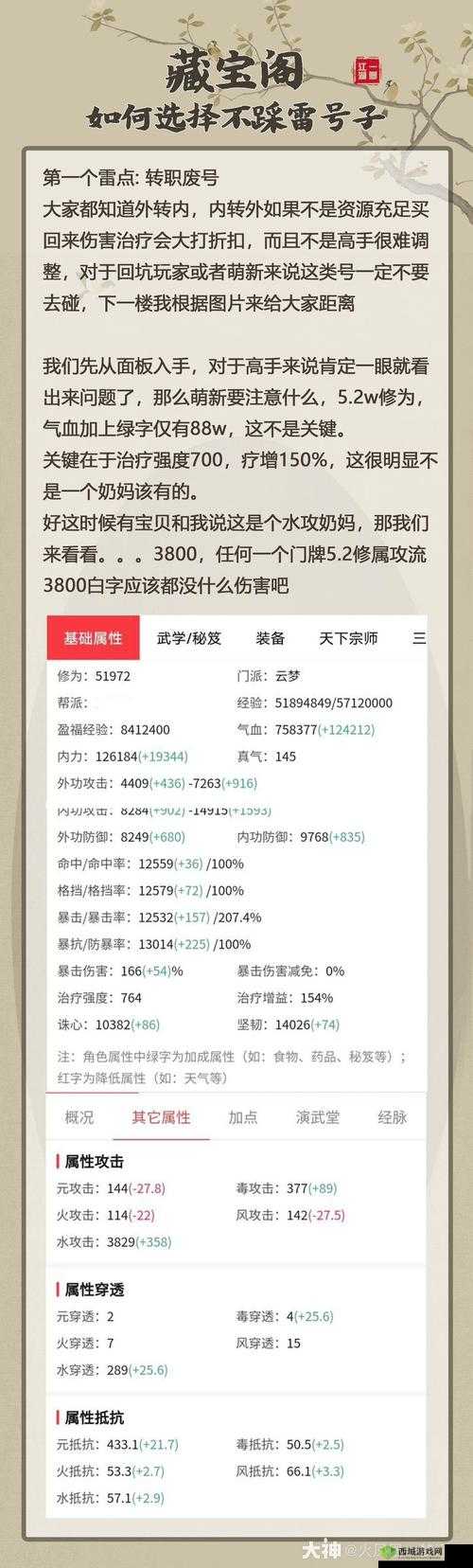 一梦江湖赚钱攻略,资源管理的艺术