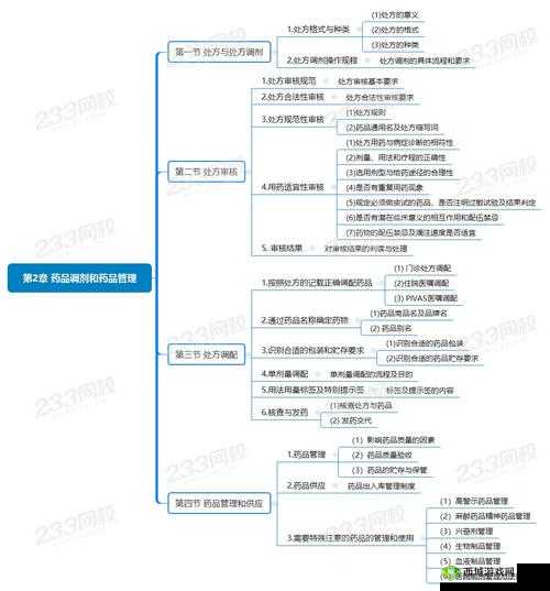 综合综合二:知识与技能的全面提升
