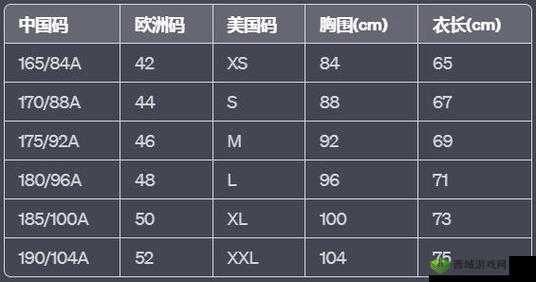 亚洲码与欧洲码一二三区别:深入探究尺码差异及其影响因素