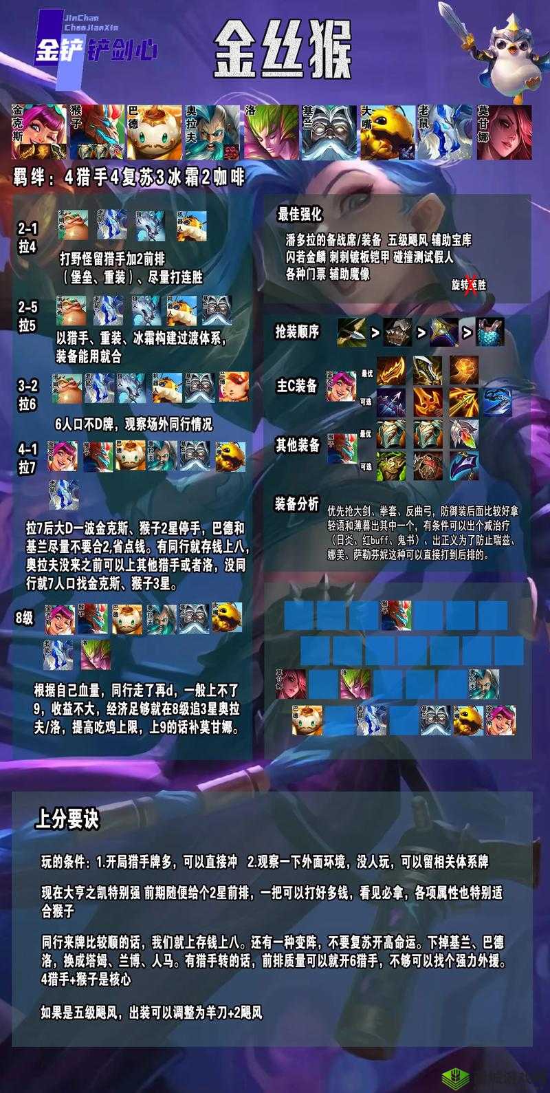 大剑传奇最强阵容选择,六套搭配任你挑