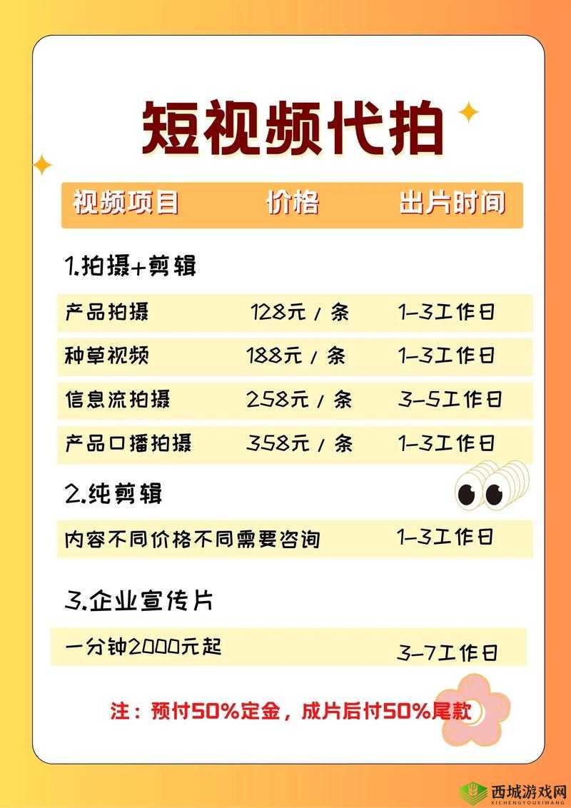 成品短视频app源码价格解析:影响其价格的因素探讨