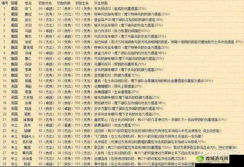 胡了三国，阵营破坏高手出牌秘籍大揭秘