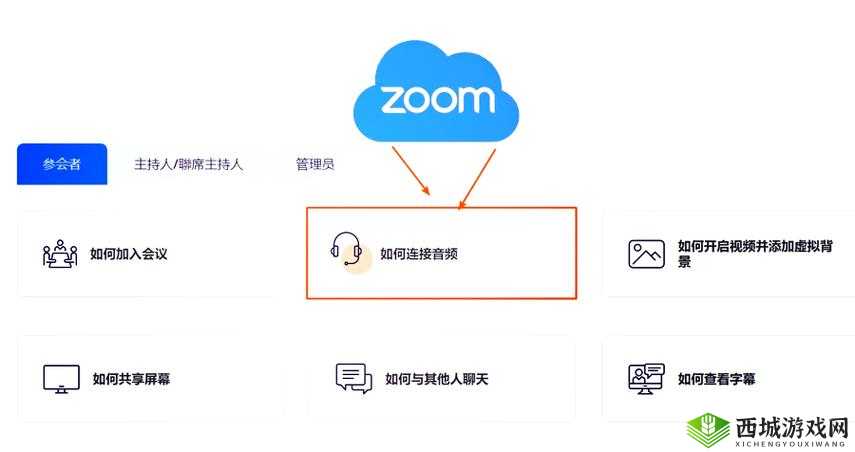 美国 ZOOM 与人:探讨其在现代社会中的重要作用与影响