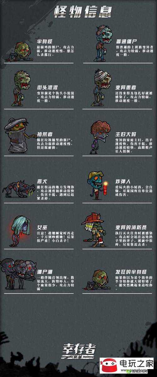 幸存者危城路霸boss打法技巧,近战走位详解
