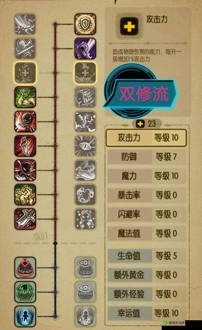 贪婪洞窟双修流:BOSS 攻略秘籍