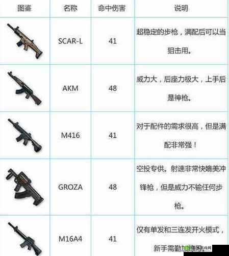 绝地求生全军出击,冷兵器战玩法全揭秘