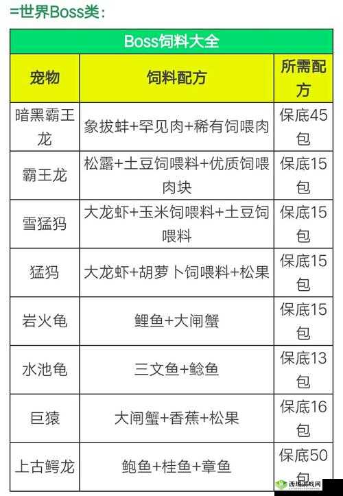 创造与魔法绵羊抓捕位置详解及饲料使用指南