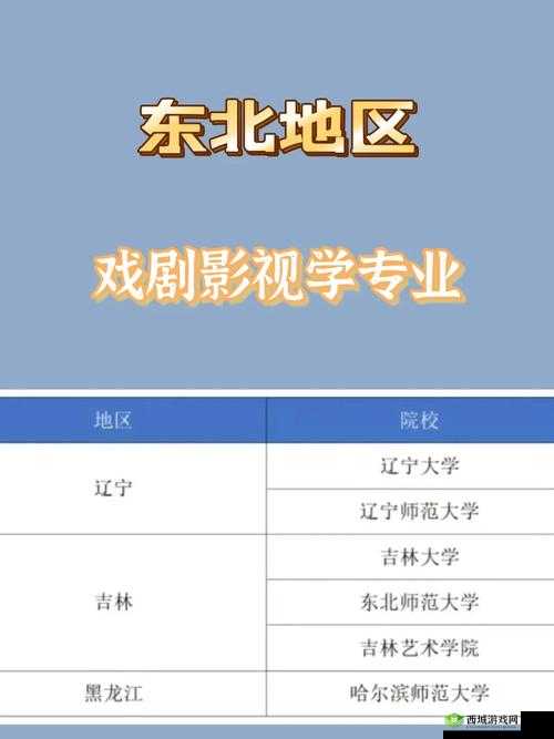亚洲风影视传媒有限公司辽宁:打造东北地区影视传媒新标杆