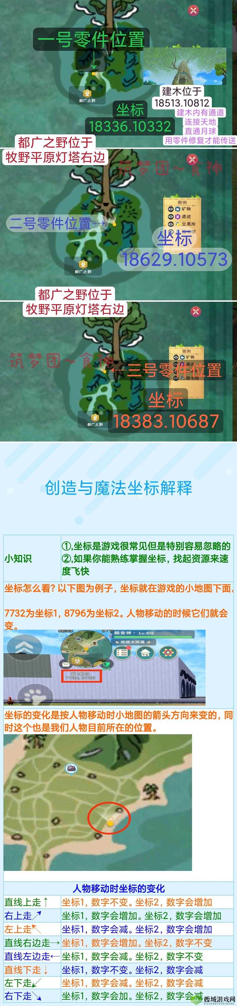 创造与魔法武器选择技巧,选什么等级最实用在资源管理中的重要性及策略