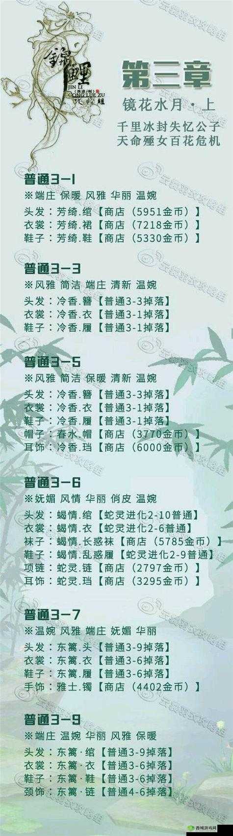 云裳羽衣玄麒读书好感度提升技巧,倾心之选与策略