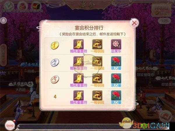 芈月传之传奇佳人,最强随从选择与培养秘籍