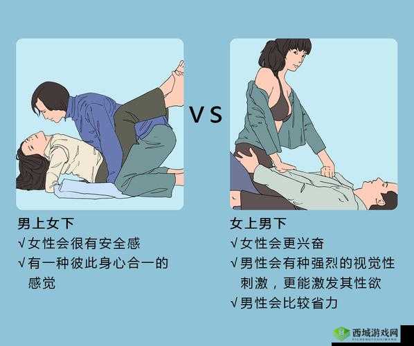 男人的 XX 伸到 XX 里,对女人有什么好处?