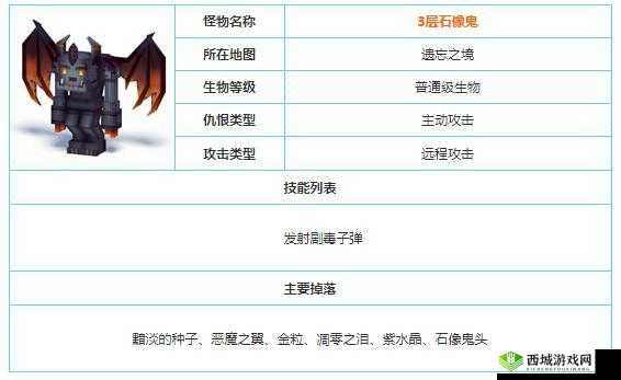 奶块遗忘卷轴获取攻略,解锁遗忘之境的神秘钥匙