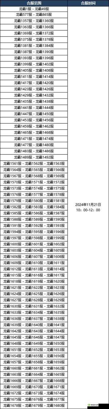 传奇霸业手游青龙神兽积分攻略,青龙8多少分