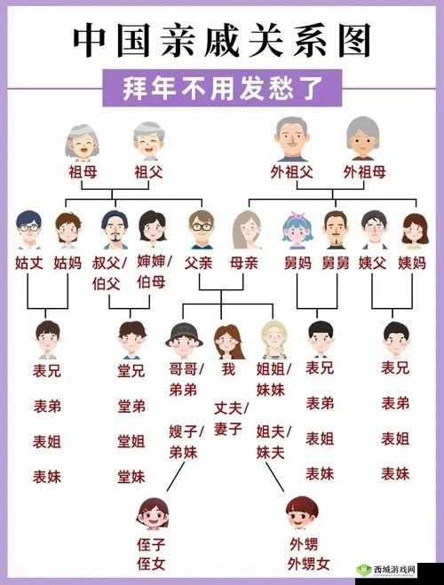 一家三代共同上奶奶可以叫什么:探寻家庭关系中的称呼奥秘