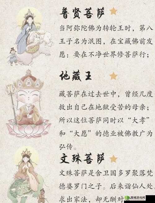 观音庇佑,策略致胜,元气封神观音阵容深度解析与申公豹嬴政推荐