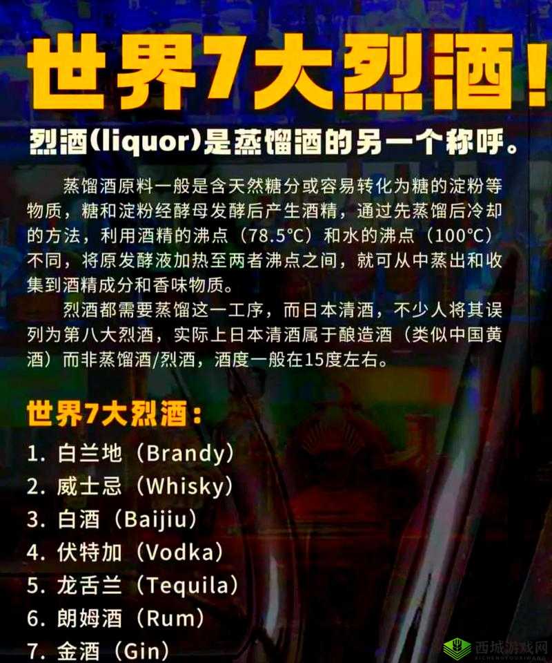 大航海之路加勒比的烈酒完成技巧，酒要怎么倒