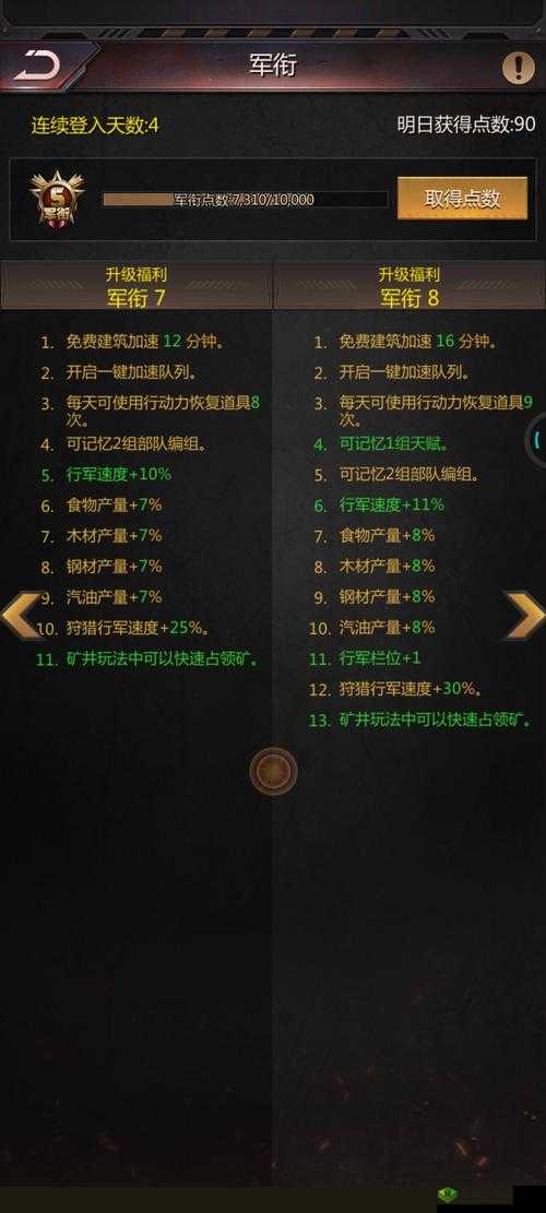曙光破晓挑战玩法全攻略,解锁通关秘籍