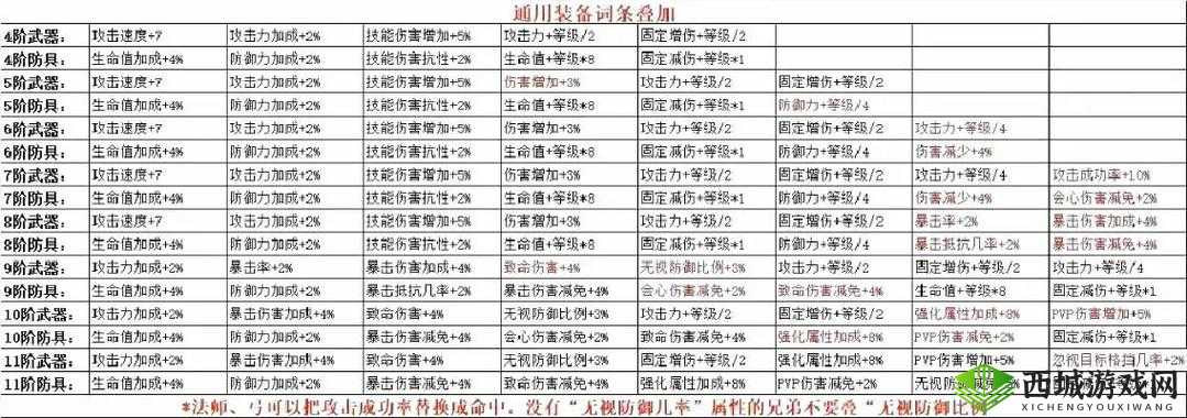 奇迹MU觉醒,揭秘恶魔广场副本通关技巧与策略