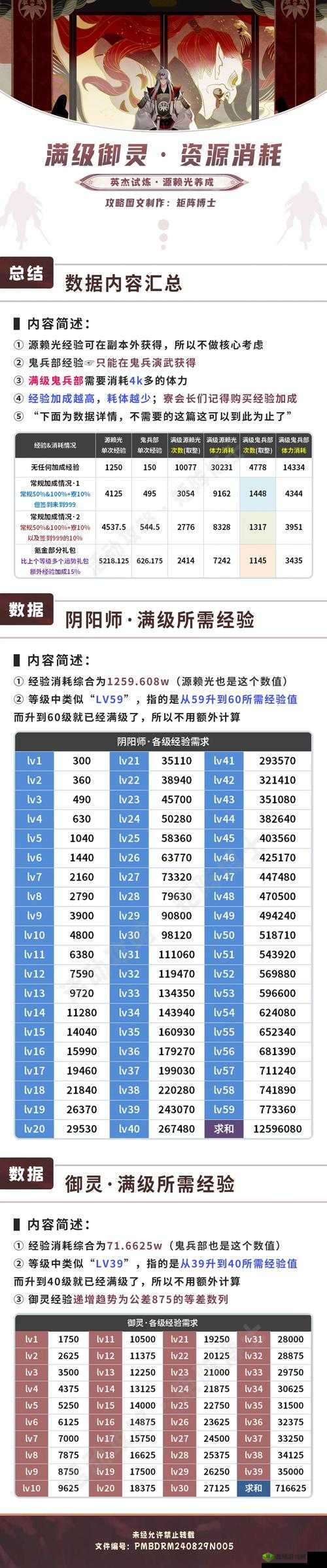 全民英杰传新手攻略,轻松上手,战斗无忧