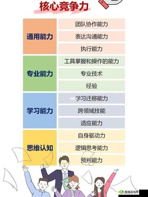 成品人精品人在现代职场中的核心价值与提升路径探析