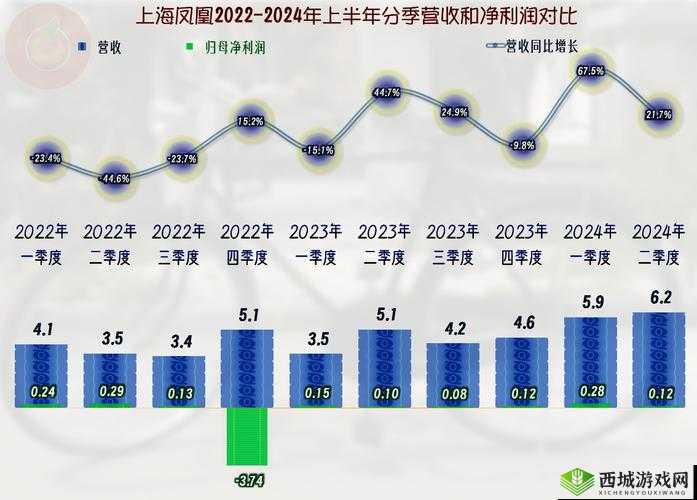 凤凰直播:重大事件如何解读?国际局势有何动向?经济发展趋势怎样?文化艺术亮点何在?